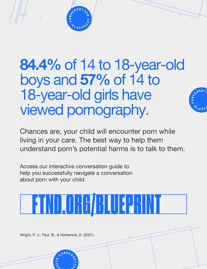 FTND_Blueprint_2_Poster_Thumb