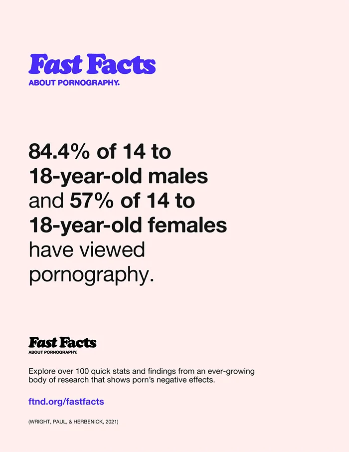 FTND_FastFacts_3_Thumb